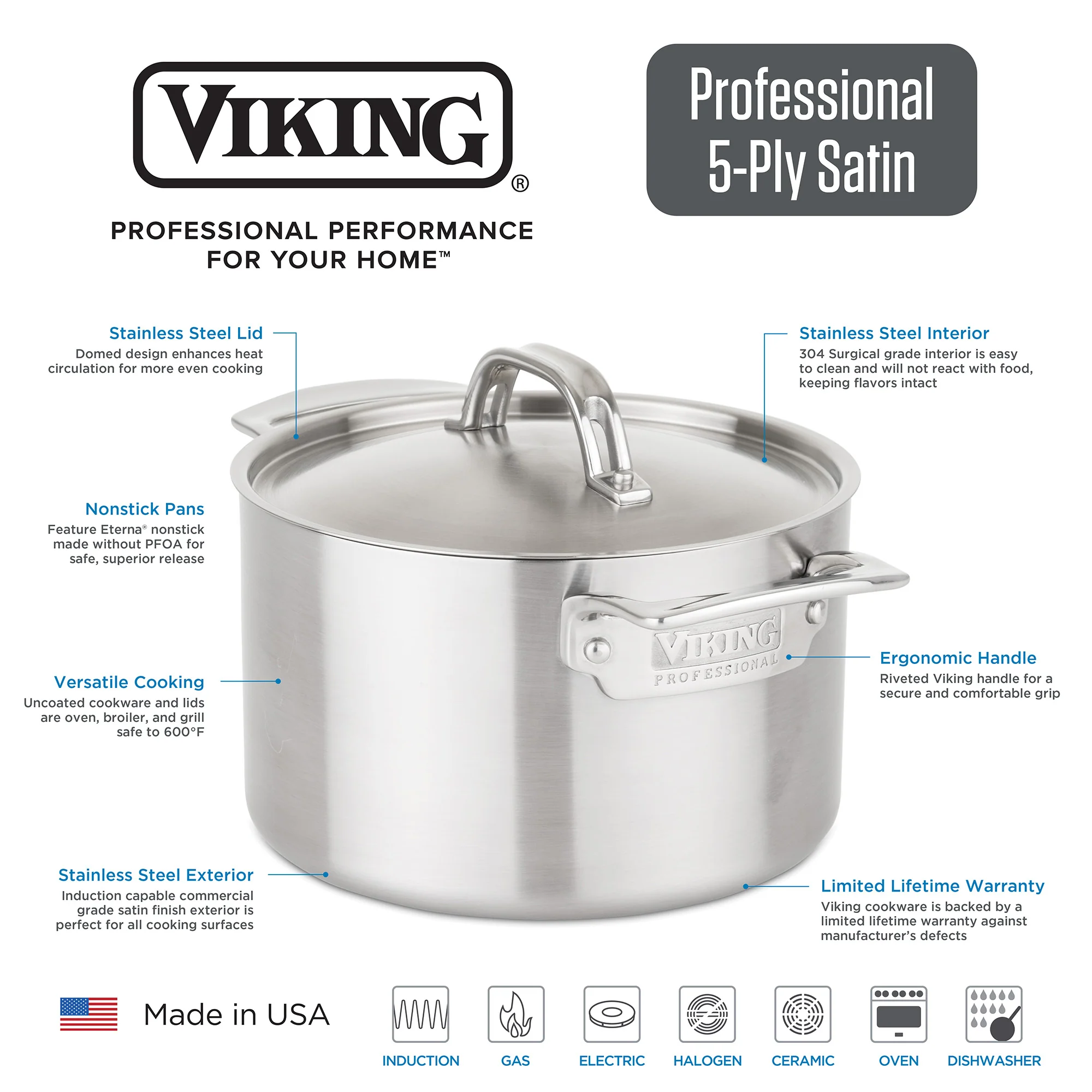 Viking Professional 5-Ply 7-piece Cookware Set - Image 3